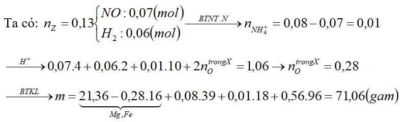Hòa tan hoàn toàn 21,36 gam hỗn hợp X chứa Mg, Fe, FeO và Fe:Ox trong dung dịch chứa 0,08 mol KNO3