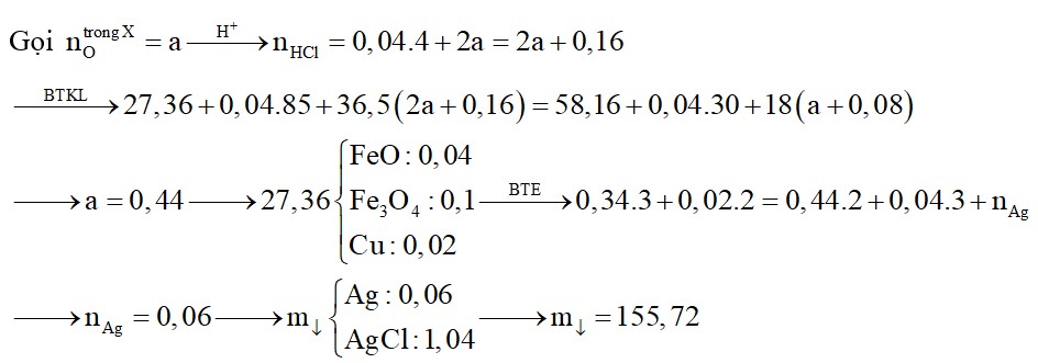 Hỗn hợp X gồm FeO, Fe3O4 và Cu (trong đó số mol FeO bằng 1/4 số mol hỗn hợp X)