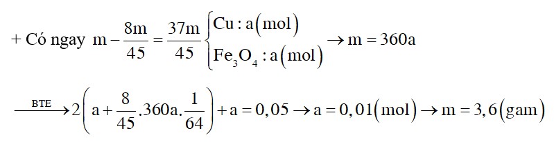 Hỗn hợp X gồm Cu và Fe3O4. Hòa tan m gam hỗn hợp bằng dung dịch H2SO4