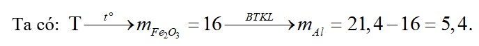 Nung 21,4 gam hỗn hợp X gồm bột Al và Fe2O3 (phản ứng nhiệt nhôm), thu được hỗn hợp Y