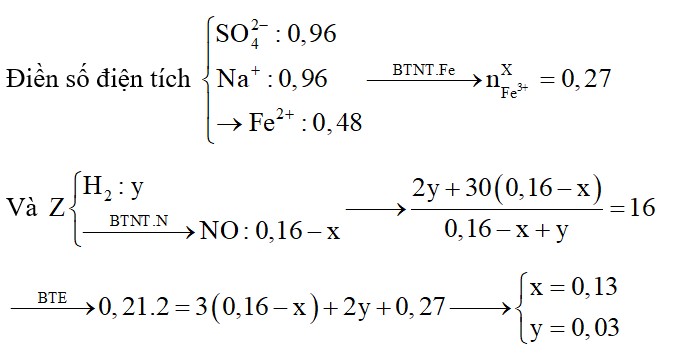 Hòa tan hết hỗn hợp gồm Fe, Fe(OH)2, Fe2O3 và Fe3O4 trong dung dịch chứa 0,96 mol NaHSO4