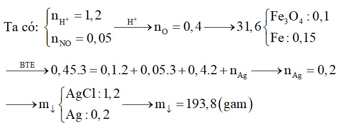 Hòa tan hoàn toàn hỗn hợp gồm 31,6 gam hỗn hợp chứa Fe và Fe3O4 bằng 1,2 lít dung dịch HCl 1M