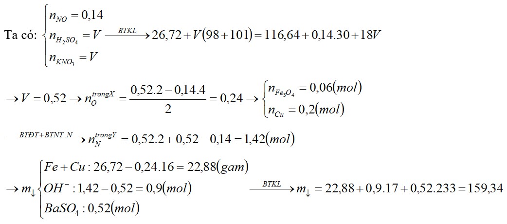 Hỗn hợp X gồm Cu và Fe3O4. Cho 26,72 gam X vào dung dịch gồm H2SO4 1M và KNO3 1M