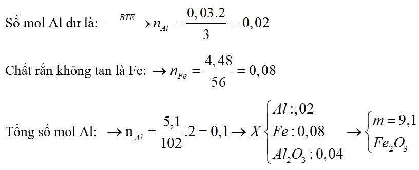 Nung nóng m gam hỗn hợp Al và FexOy (trong môi trường không có không khí) đến khi phản ứng xảy ra hoàn toàn