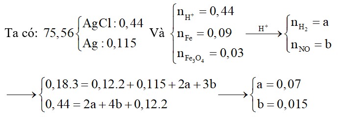 Cho hòa tan hoàn toàn 12 gam hỗn hợp gồm Fe và Fe3O4 có tỉ lệ số mol tương ứng là 3:1 vào