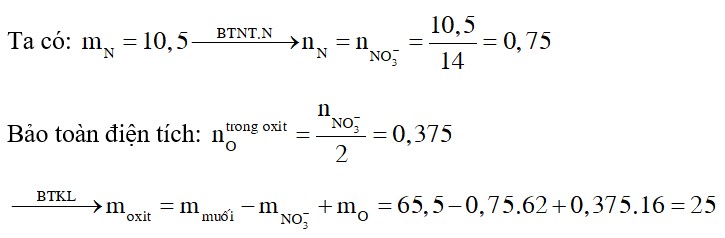 A là hỗn hợp các muối Cu(NO3)2, Fe(NO3)2 và Fe(NO3)3. Trong đó N chiếm 16,03% về khối lượng