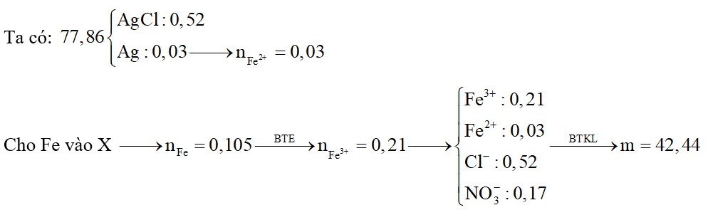 Hòa tan hết hỗn hợp gồm Fe, FeO, Fe2O3, Fe3O4, Fe(OH)2 và Fe(OH)3 trong dung dịch chứa 0,52 mol HCl