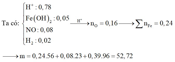 Hòa tan hết 17,7 gam hỗn hợp gồm Fe, FeO, Fe3O4, Fe(OH)2 (trong đó Fe(OH)2 chiếm 25,424% khối lượng