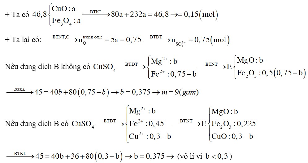 Cho 46,8 gam hỗn hợp CuO và Fe3O4 (tỉ lệ mol 1:1) tan hết trong dung dịch H2SO4 loãng, vừa đủ