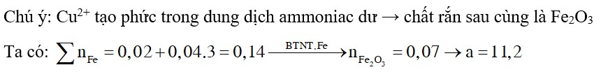 Hoà tan hết một hỗn hợp X gồm 0,02 mol Fe, 0,04 mol Fe3O4 và 0,03 mol CuO bằng dung dịch HCl dư