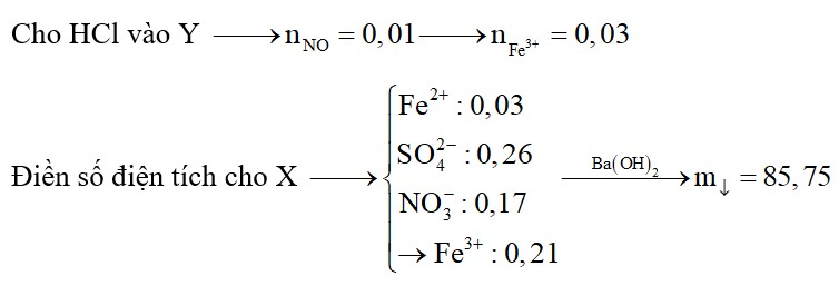 Hòa tan hết hỗn hợp gồm Fe, FeO, Fe2O3, Fe3O4, Fe(OH)2 và Fe(OH)3 trong dung dịch chứa 0,26 mol H2SO4