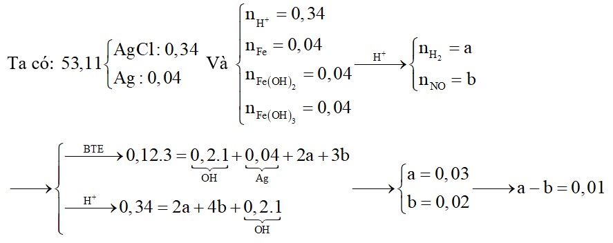 Cho hòa tan hoàn toàn 10,12 gam hỗn hợp gồm Fe, Fe(OH)2 và Fe(OH)3 có tỉ lệ số mol tương ứng là 1:1:1 vào