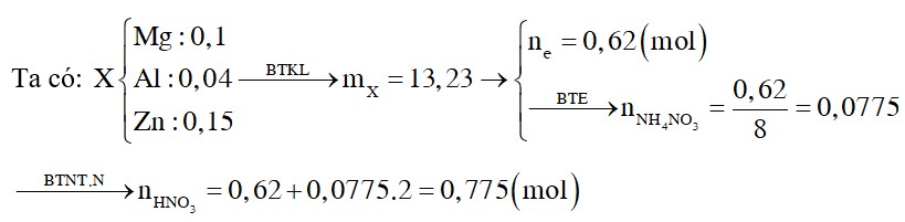 Hỗn hợp X gồm Mg (0,10 mol), Al (0,04 mol) và Zn (0,15 mol). Cho X tác dụng với dung dịch HNO3
