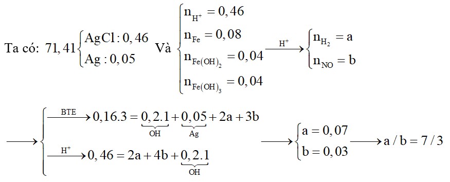 Cho hòa tan hoàn toàn 12,36 gam hỗn hợp gồm Fe, Fe(OH)2 và Fe(OH)3 có tỉ lệ số mol tương ứng là 2:1:1 vào
