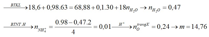 Cho hỗn hợp X chứa 18,6 gam gồm Fe, Al, Mg, FeO, Fe3O4 và CuO