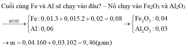 Đun nóng hỗn hợp bột X gồm 0,06 mol Al, 0,01 mol Fe3O4, 0,015 mol Fe2O3 và 0,02 mol FeO