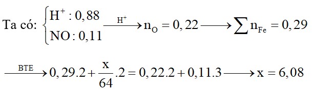 Hòa tan hết 19,76 gam hỗn hợp gồm Fe, FeO, Fe3O4, Fe2O3 trong dung dịch chứa 0,14 mol HNO3