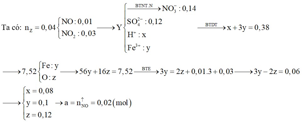 Hòa tan hết 7,52 gam hỗn hợp X gồm Fe, FeO, Fe2O3 và Fe304 bằng dung dịch chứa 0,12 mol H2SO4