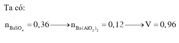 Nhỏ từ từ dung dịch Ba(OH)2 0,5M vào ống nghiệm chứa dung dịch Al2(SO4)3. Đồ thị biểu diễn
