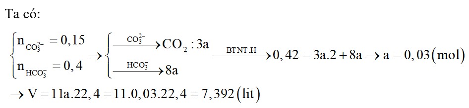 Nhỏ từ từ 300 ml dung dịch A chứa Na2CO3 0,5M và NaHCO3 4/3M vào