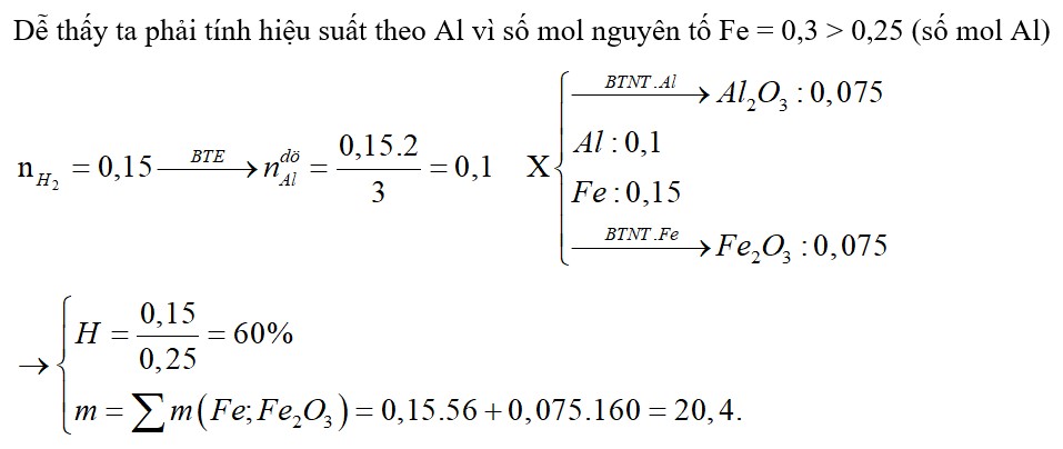 Trộn 0,25 mol bột Al với 0,15 mol bột Fe2O3 rồi tiến hành phản ứng nhiệt nhôm trong điều kiện không có không khí