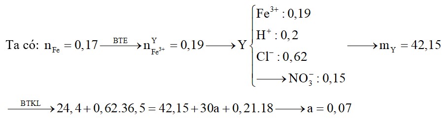 Hòa tan hết 25,4 gam hỗn hợp X gồm Fe, FeO, Fe(NO3)2 và Fe(NO3)3 trong dung dịch chứa 0,62 HCl loãng