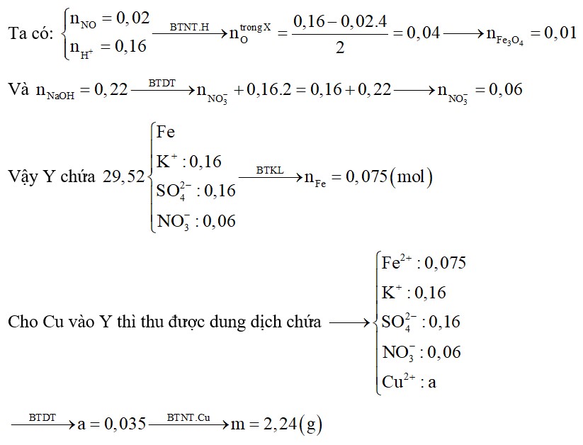 Cho hỗn hợp X gồm Fe, Fe3O4 và Fe(NO3)2 tan hết trong 400 ml dung dịch KHSO4 0,4M