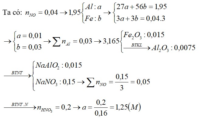 Hòa tan hoàn toàn 1,95 gam hỗn hợp bột Al và Fe trong 0,16 lít dung dịch HNO3 a mol/l