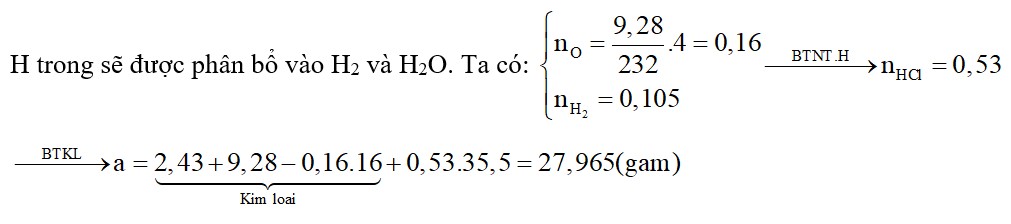 Trộn 2,43 gam Al với 9,28 gam Fe3O4 rồi nung nóng cho phản ứng xảy ra một thời gian