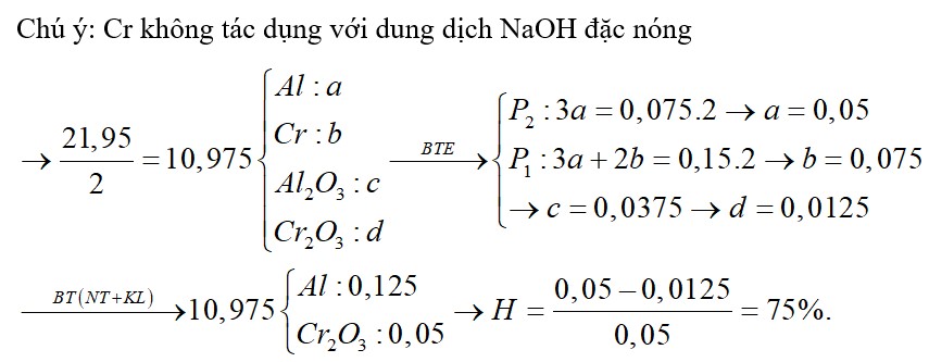 Thực hiện phản ứng nhiệt nhôm hỗn hợp gồm Al và Cr2O3 trong điều kiện không có không khí