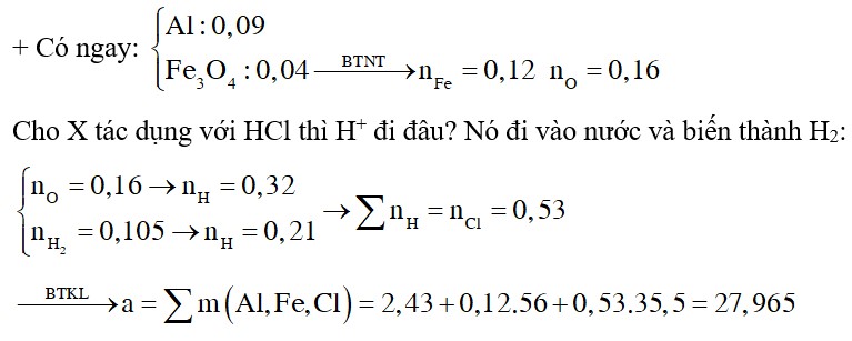 Trộn 2,43 gam Al với 9,28 gam Fe3O4 rồi nung nóng cho phản ứng xảy ra một thời gian