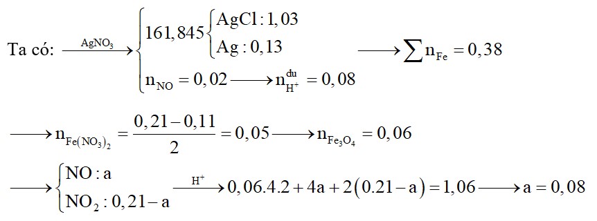 Cho 31,32 gam hỗn hợp rắn X gồm Fe, Fe3O4, và Fe(NO3)2 vào dung dịch chứa 1,03 mol HCl