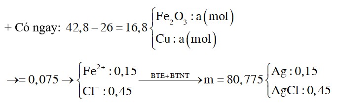 Cho hỗn hợp gồm 16,0 gam Fe2O3, 16,0 gam Cu và 10,8 gam Ag vào 200 ml dung dịch HCl