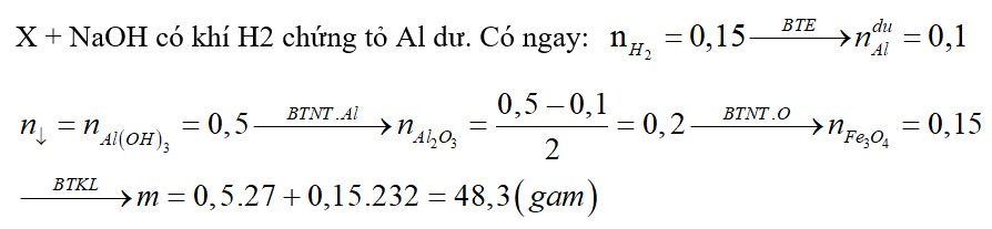 Nung nóng m gam Al và Fe3O4 trong điều kiện không có không khí. Sau khi phản ứng xảy ra hoàn toàn thu được chất rắn X