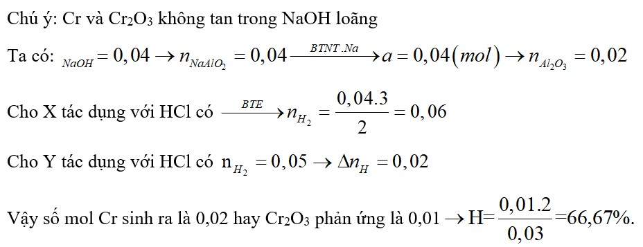 Tiến hành phản ứng nhiệt nhôm hỗn hợp X gồm 0,03 mol Cr2O3; 0,04 mol FeO và a mol Al