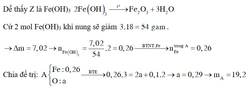 Hỗn hợp A gồm sắt và 2 oxit của nó. Cho m gam A tác dụng với dung dịch H2SO4 đặc nóng dư