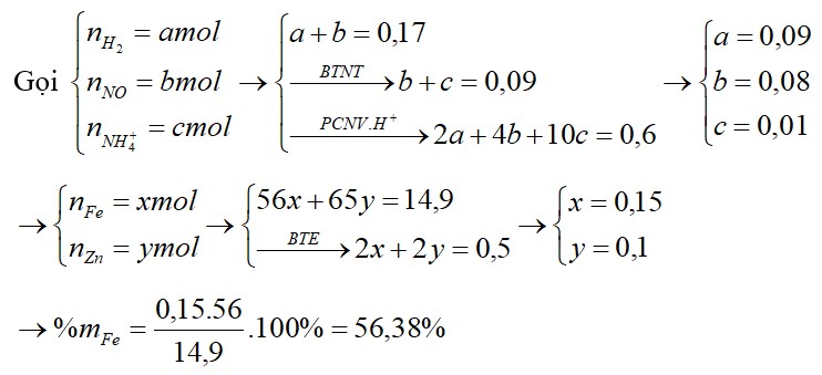 Hòa tan hết 14,9 gam hỗn hợp gồm Fe, Zn trong dung dịch chứa 0,09 mol HNO3 và 0,51 mol HCl