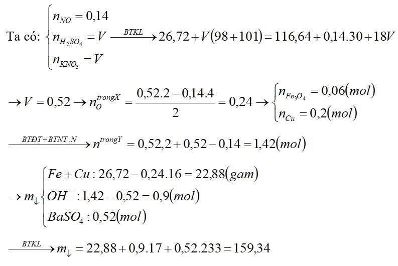 Hỗn hợp X gồm Cu và Fe3O4. Cho 26,72 gam X vào dung dịch gồm H2SO4 1M và KNO3 1M