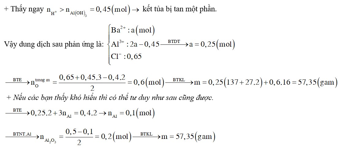 Cho m gam hỗn hợp Ba, Al, Al2O3 vào nước thu được dung dịch A chỉ chứa