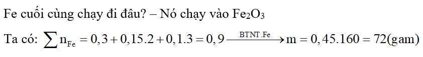 Cho hỗn hợp gồm 0,3 mol Fe, 0,15 mol Fe2O3 và 0,1 mol Fe3O4 tác dụng vừa đủ với dung dịch H2SO4 loãng