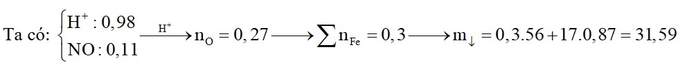 Hòa tan hết 21,12 gam hỗn hợp gồm Fe, FeO, Fe3O4, Fe2O3 trong dung dịch chứa 0,11 mol HNO3