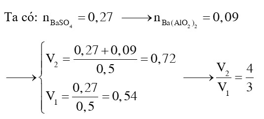Nhỏ từ từ dung dịch Ba(OH)2 0,5M vào ống nghiệm chứa dung dịch Al2(SO4)3. Đồ thị biểu diễn