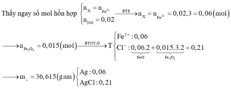 Cho m gam hỗn hợp X chứa FeO, Fe(OH)2,FeCO3, Fe3O4 tác dụng với dung dịch HNO3 dư