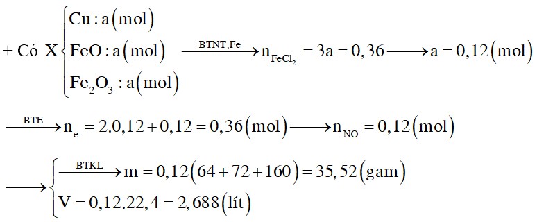 Hòa tan m gam hỗn hợp bột X cùng số mol gồm Cu, FeO và Fe2O3 bằng dung dịch HCl vừa đủ