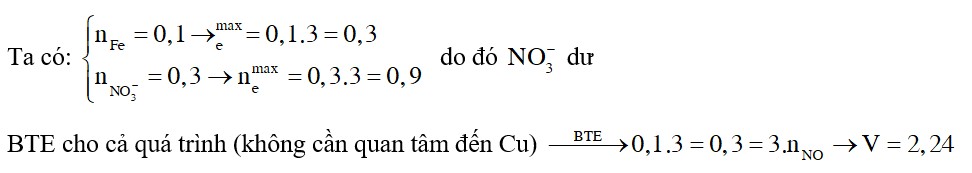 Cho 5,6 gam Fe vào 100 ml dung dịch Cu(NO3)2 1,5M. Sau khi kết thúc phản ứng