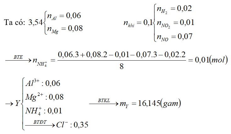 Hòa tan hết 3,54gam hỗn hợp Al và Mg có tỉ lệ mol tương ứng 3:4 trong dung dịch X