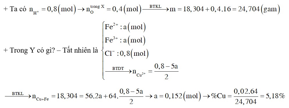 Hoà tan hết m gam hỗn hợp bột X gồm Cu, Fe3O4 và Fe2O3 cần 800ml dung dịch HCl 1M