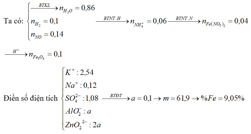Cho m gam hỗn hợp E gồm Al (a mol), Zn (2a mol), Fe (a mol), 0,12 mol NaNO3, Fe3O4, Fe(NO3)2