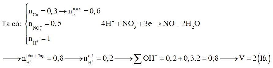 Cho 19,2 gam Cu vào 500 ml dung dịch NaNO3 1M, sau đó thêm 500 ml dung dịch HCl 2M