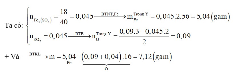 Hỗn hợp X gồm FeO, Fe2O3 và Fe3O4. Cho khí CO qua m gam X nung nóng